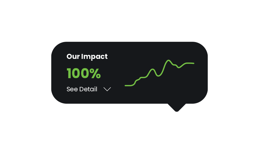 impact-chart